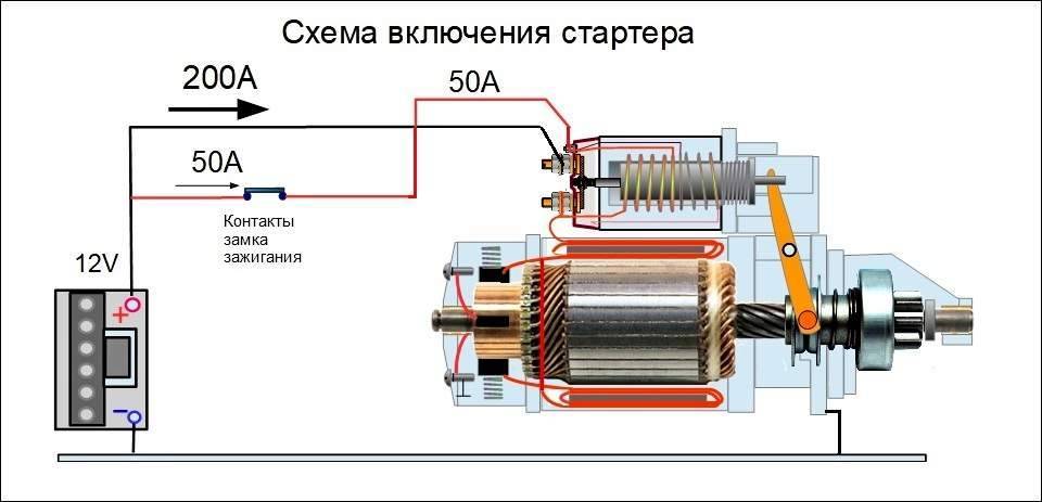Втягивающее реле щелкает, а стартер не срабатывает