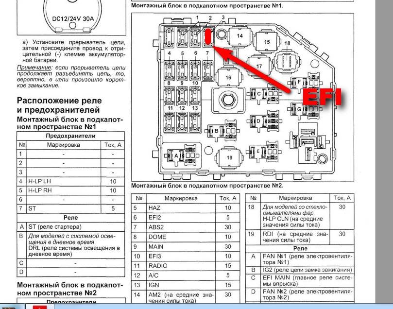 Подержанный rav4 — все слабые места четвертого поколения
