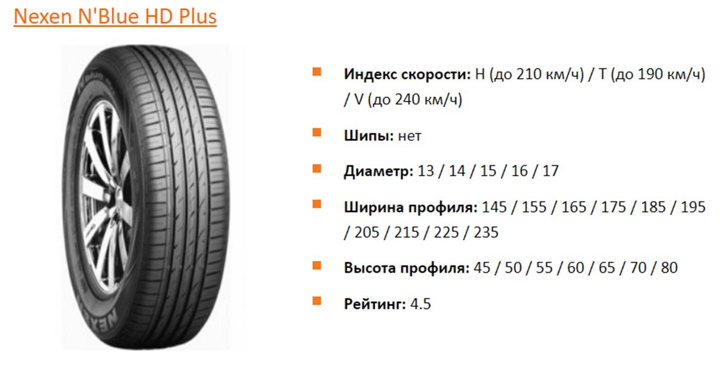 Renault duster 2018: размер дисков и колёс, разболтовка, давление в шинах, вылет диска, dia, pcd, сверловка, штатная резина и тюнинг