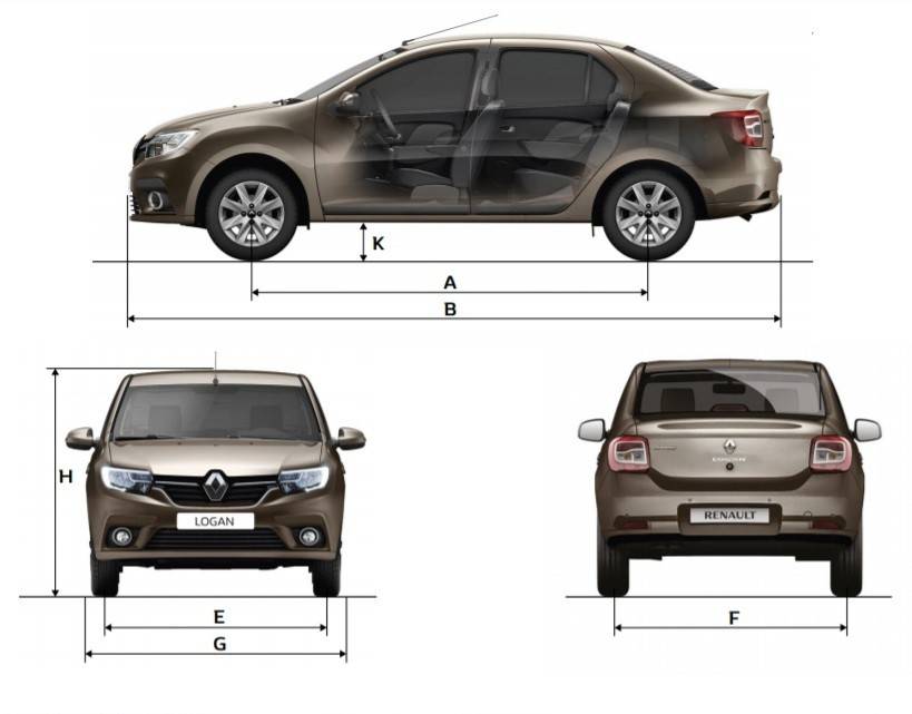 Renault logan 2021 – надежный седан, адаптированный под российские условия: обзор, технические характеристики