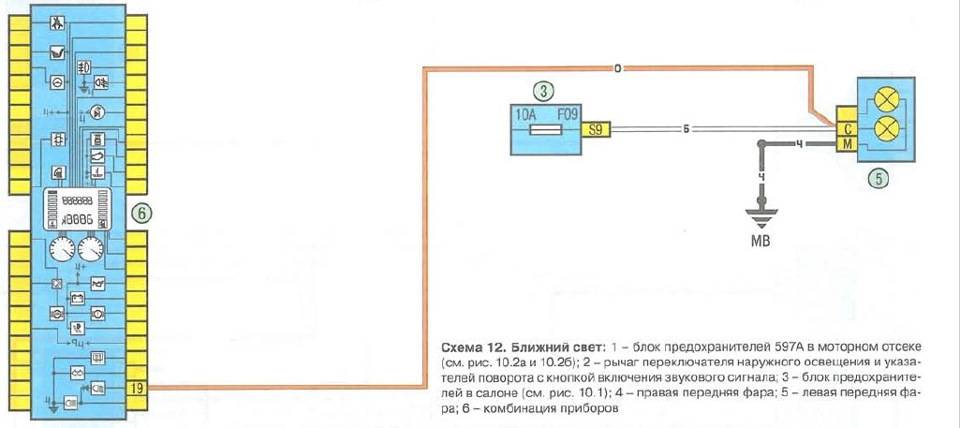 Электрическая схема логан - tokzamer.ru
