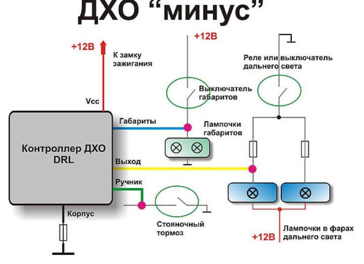 Все схемы подключения дневных ходовых огней
