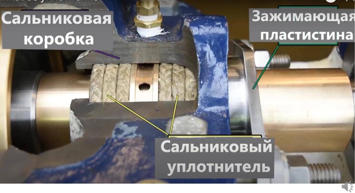 Торцевые уплотнения для насосов: виды, материалы изготовления, правила применения