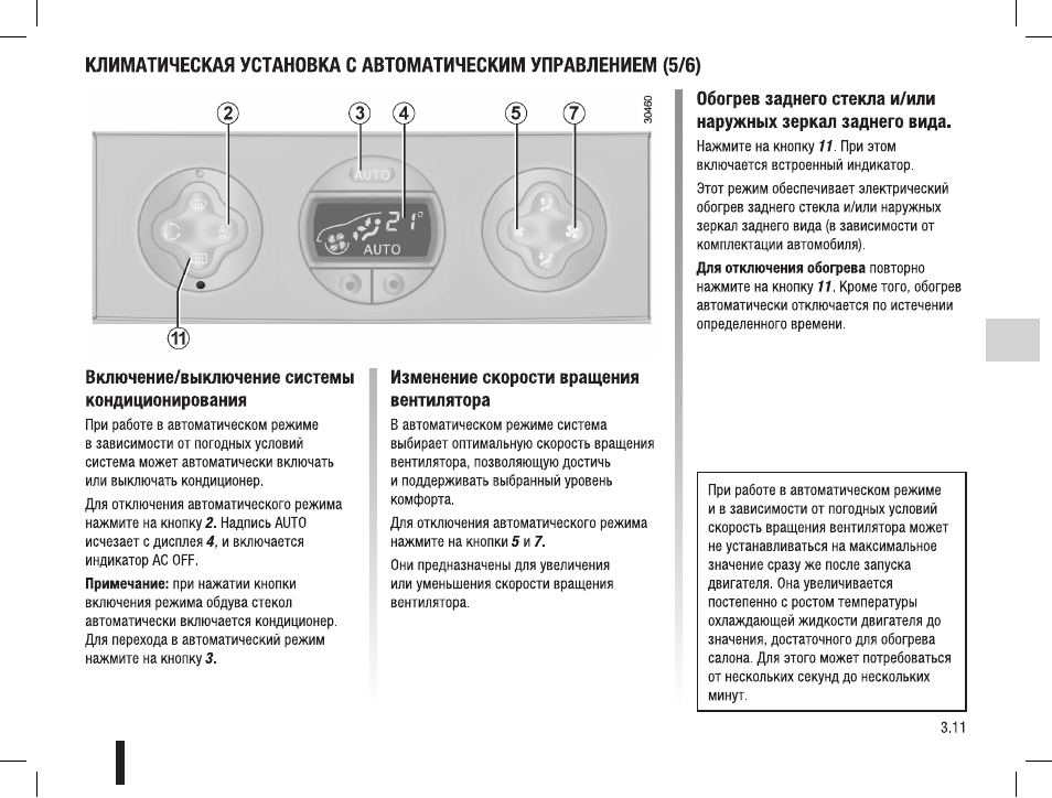 Чистка кондиционера на рено дастер