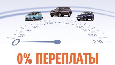 Лучшее время для покупки автомобиля