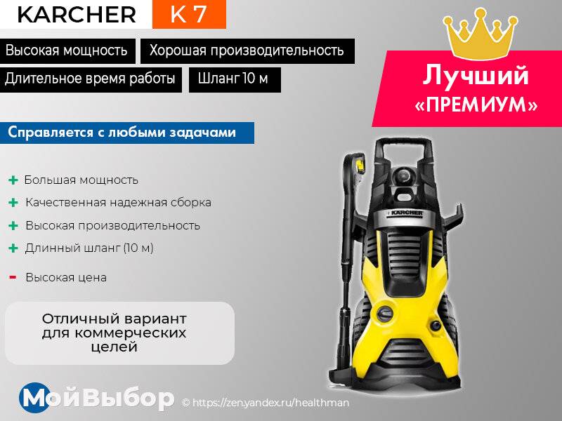 Топ-15 недорогих моек высокого давления - рейтинг 2021