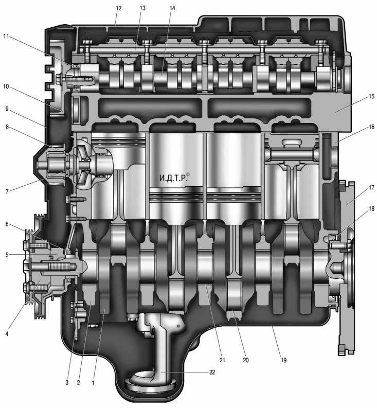 4.2. renault logan. система управления двигателем. описание конструкции и работа системы управления