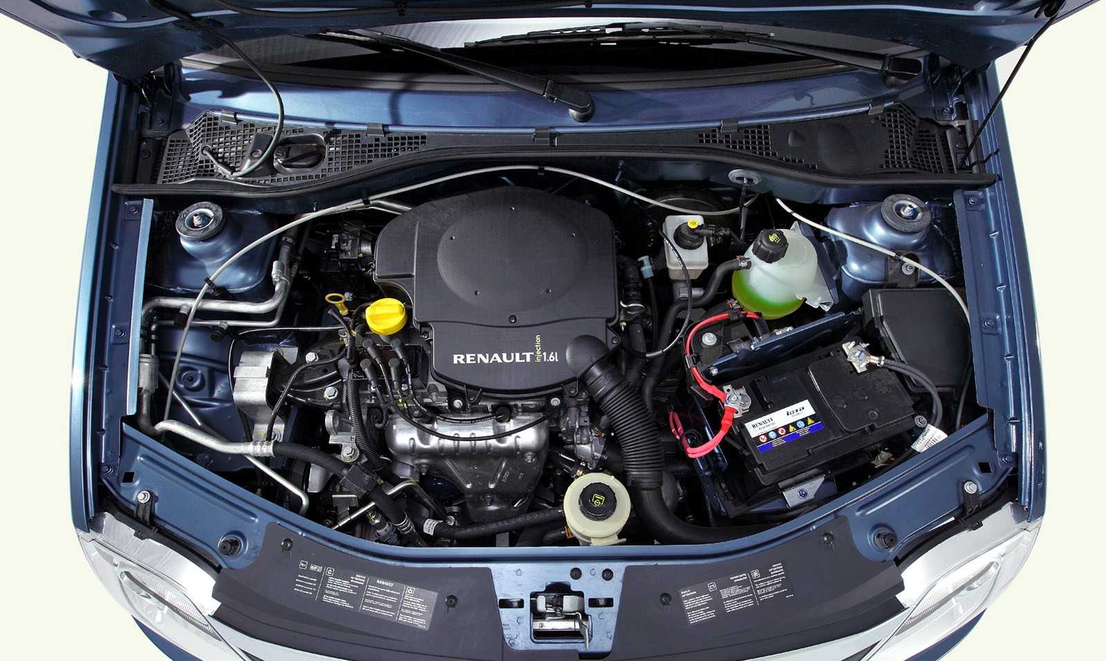 Двигатель renault sandero: объём, характеристики, описание, обслуживание, ремонт