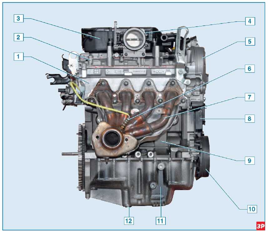 Двигатель 1,4-1,6(8v)