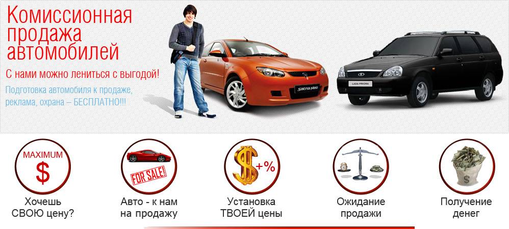 Что происходит с автокредитами и стоит ли покупать машину в 2023 году: разбор банки.ру | банки.ру