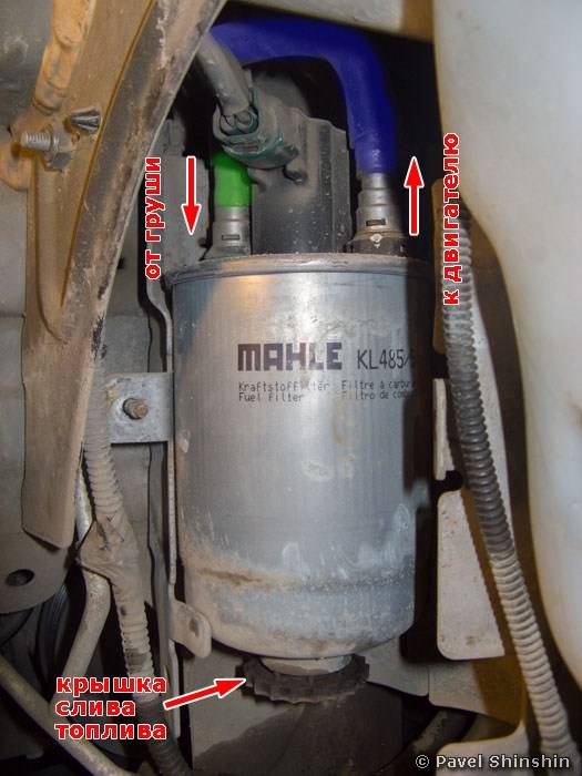 Топливный фильтр renault megane 2—3