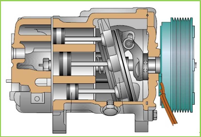 Двигатель с компрессором: устройство, преимущества и недостатки