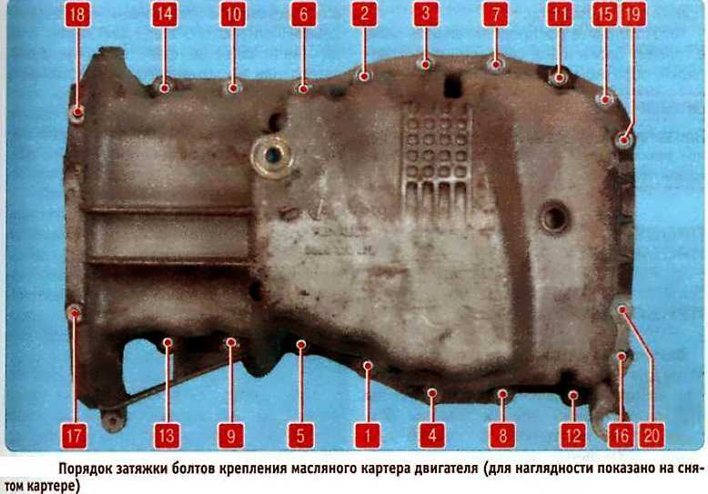Замена масла в двигателе рено логан: пошаговая инструкция, советы и фото