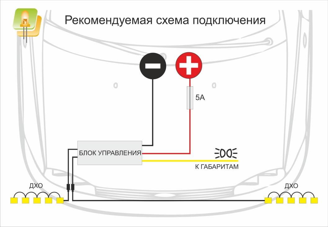 Дневные ходовые огни lada largus - выбор и установка своими руками
