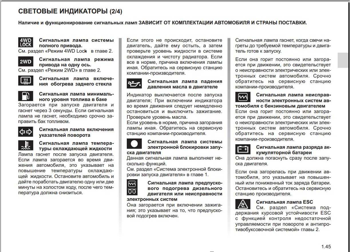 Сообщения бортового компьютера renault megane ii : uzlec.ru - узлец блог