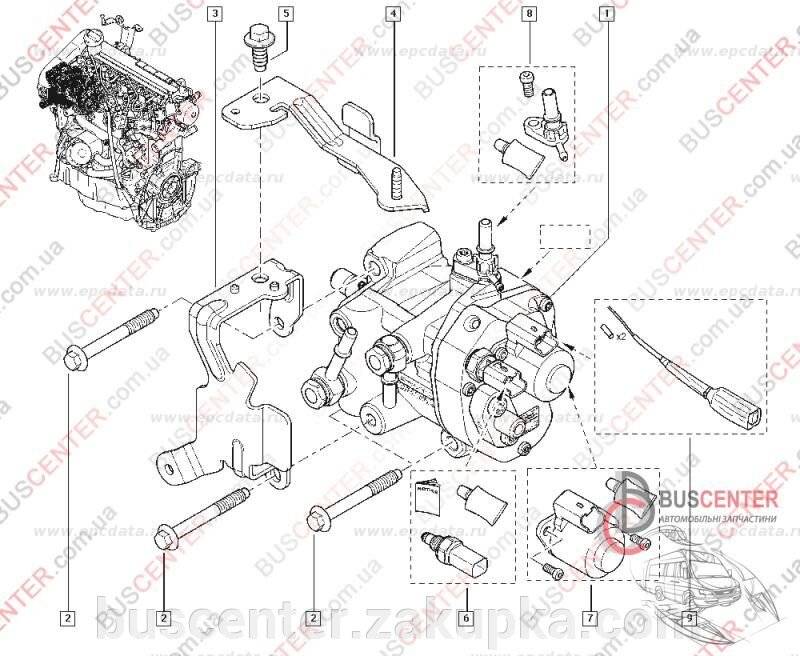 Дизельный двигатель dacia duster – диагностика и ремонт, поиск запчастей дизеля дачия дастер |