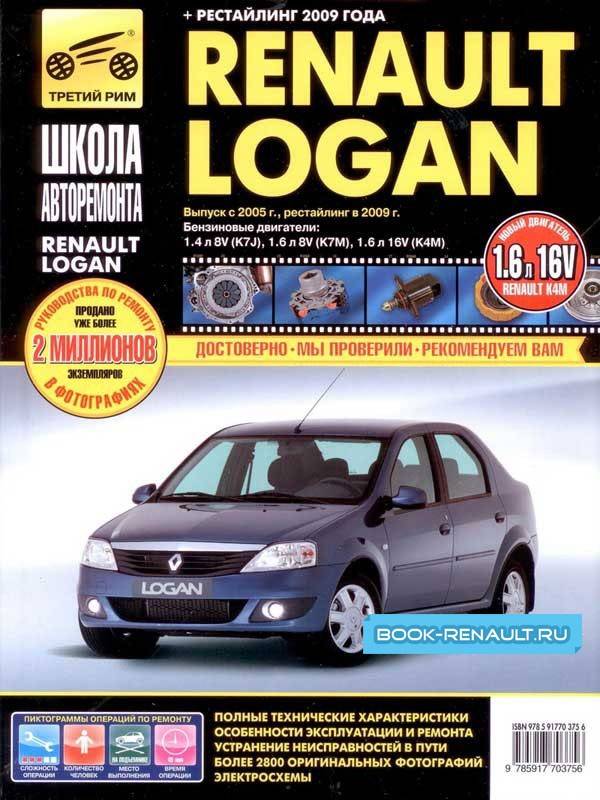 Renault logan manual
