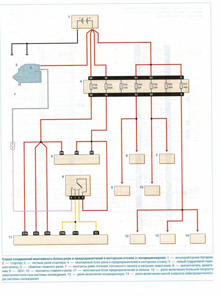 Электросхема рено логан - подробная электросхема