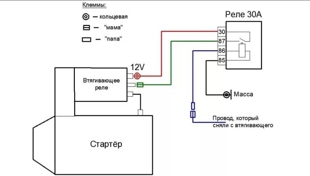 Схема дополнительного реле стартера ваз 2110