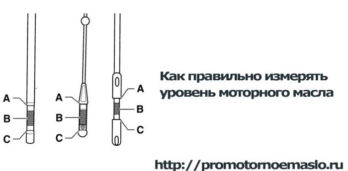 Как поменять масло и фильтр в двигателе рено дастер