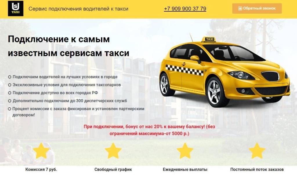 Какой агрегатор такси дает лучшие условия? сравнение 6 сервисов - яндекс, убер, ситимобил | bankstoday