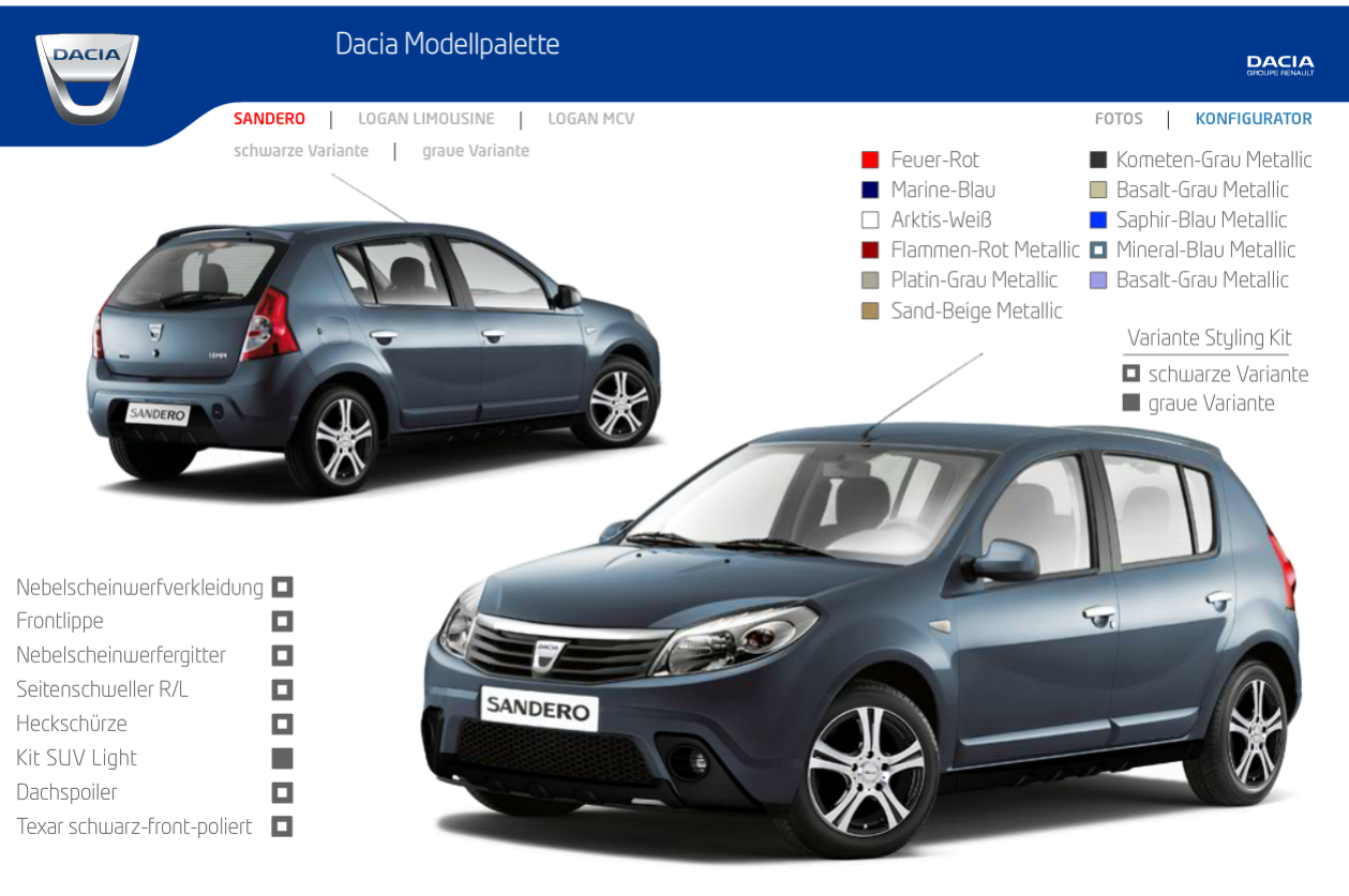 Технические характеристики рено сандеро 2015-2016 в новом кузове