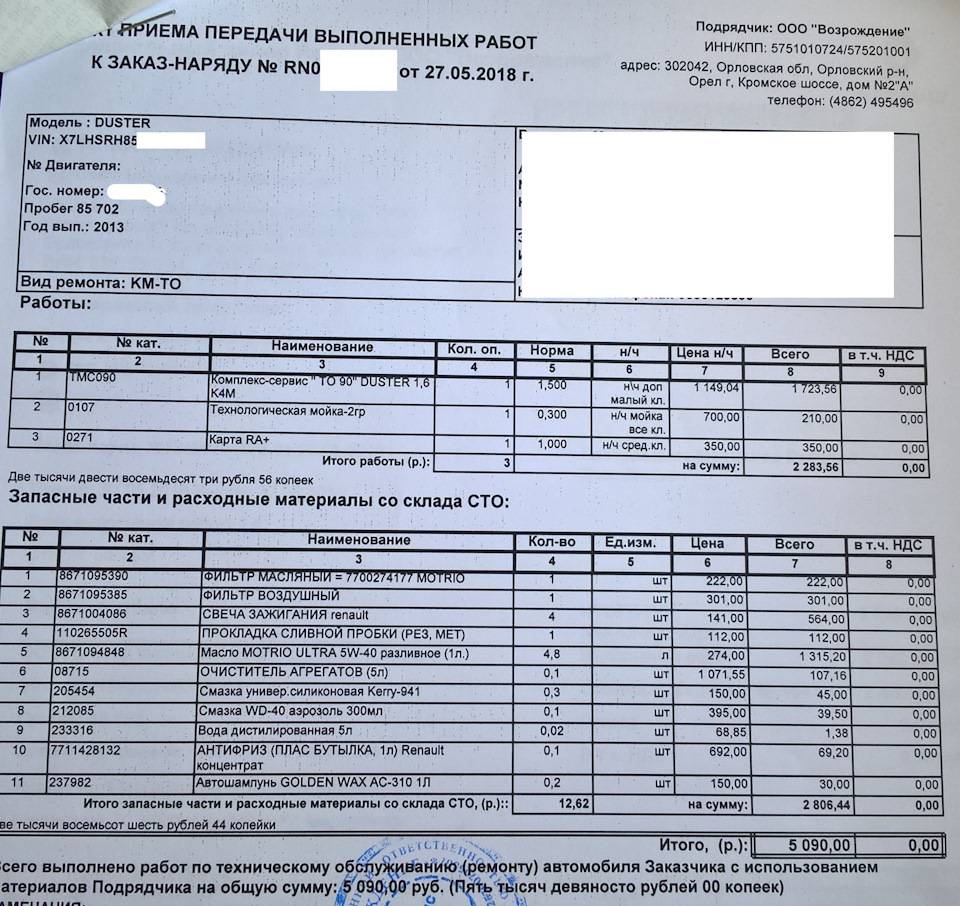 Периодичность то для рено дастер: сроки и перечень работ