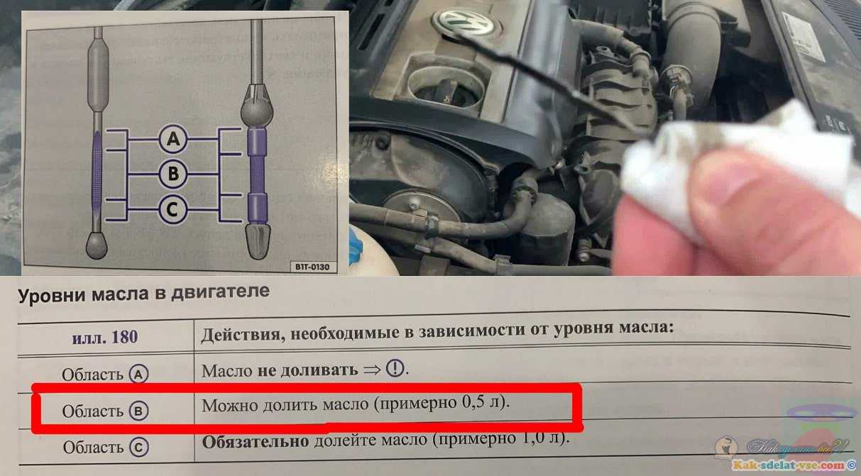 Основные правила при проверке уровня моторного масла
