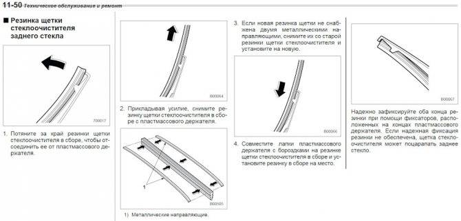 Все о щетках стеклоочистителей рено дастер
