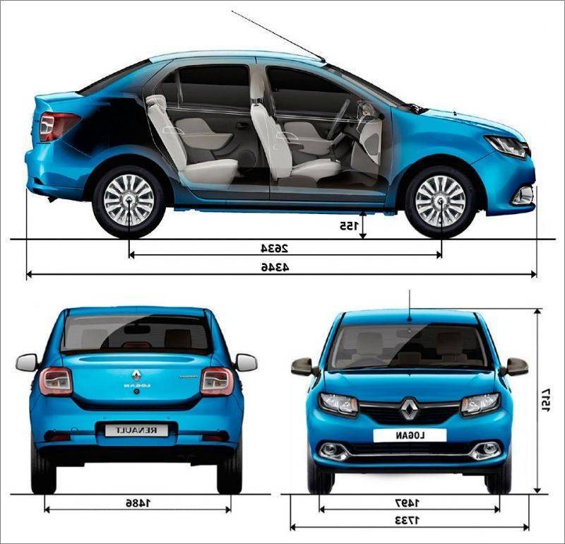 Renault logan клиренс – клиренс и дорожный просвет автомобилей