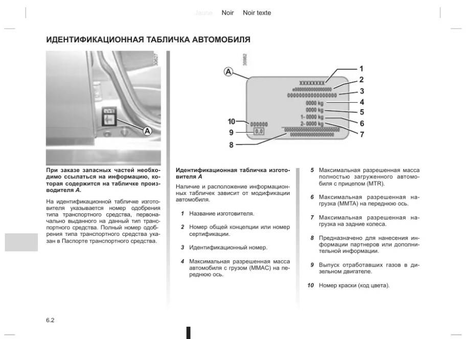 Дастер где находится