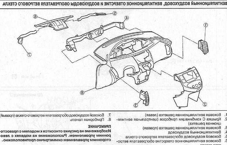 Схема печки ларгус. Система воздуховодов Рено Логан 1. Рено Логан 2 система отопления салона. Система вентиляции Рено Логан 2. Схема отопления Рено Логан 1.