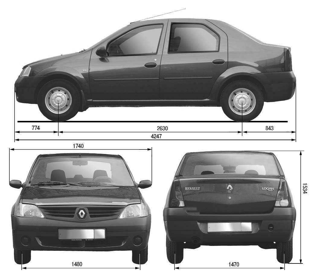 Технические характеристики Renault Logan 2007