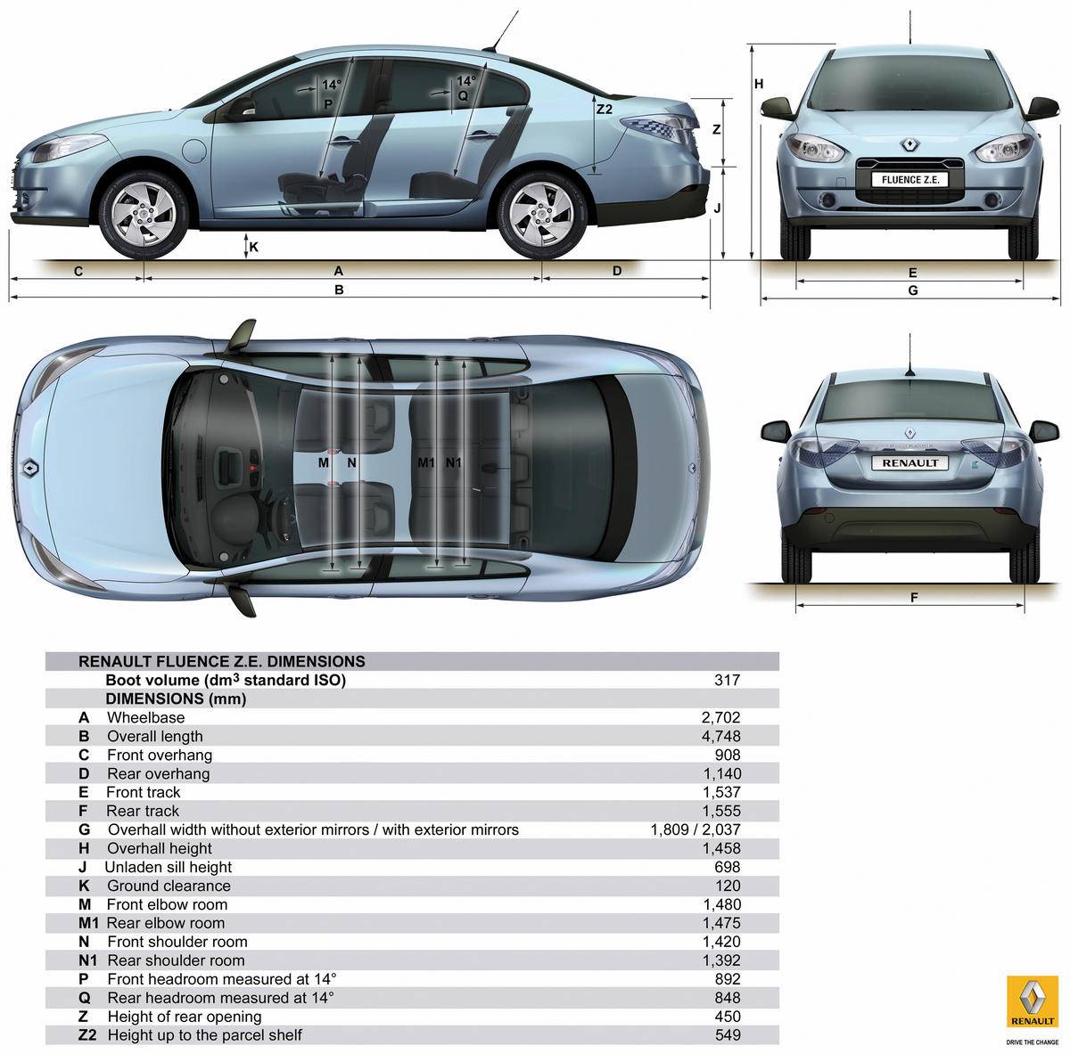 Renault fluence (2009-2017 гг.): крепкий середняк