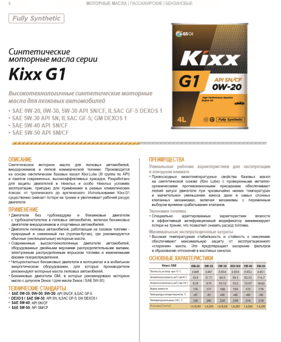 Масло кикс 5w30 синтетика для автомобилей: характеристика и отзывы