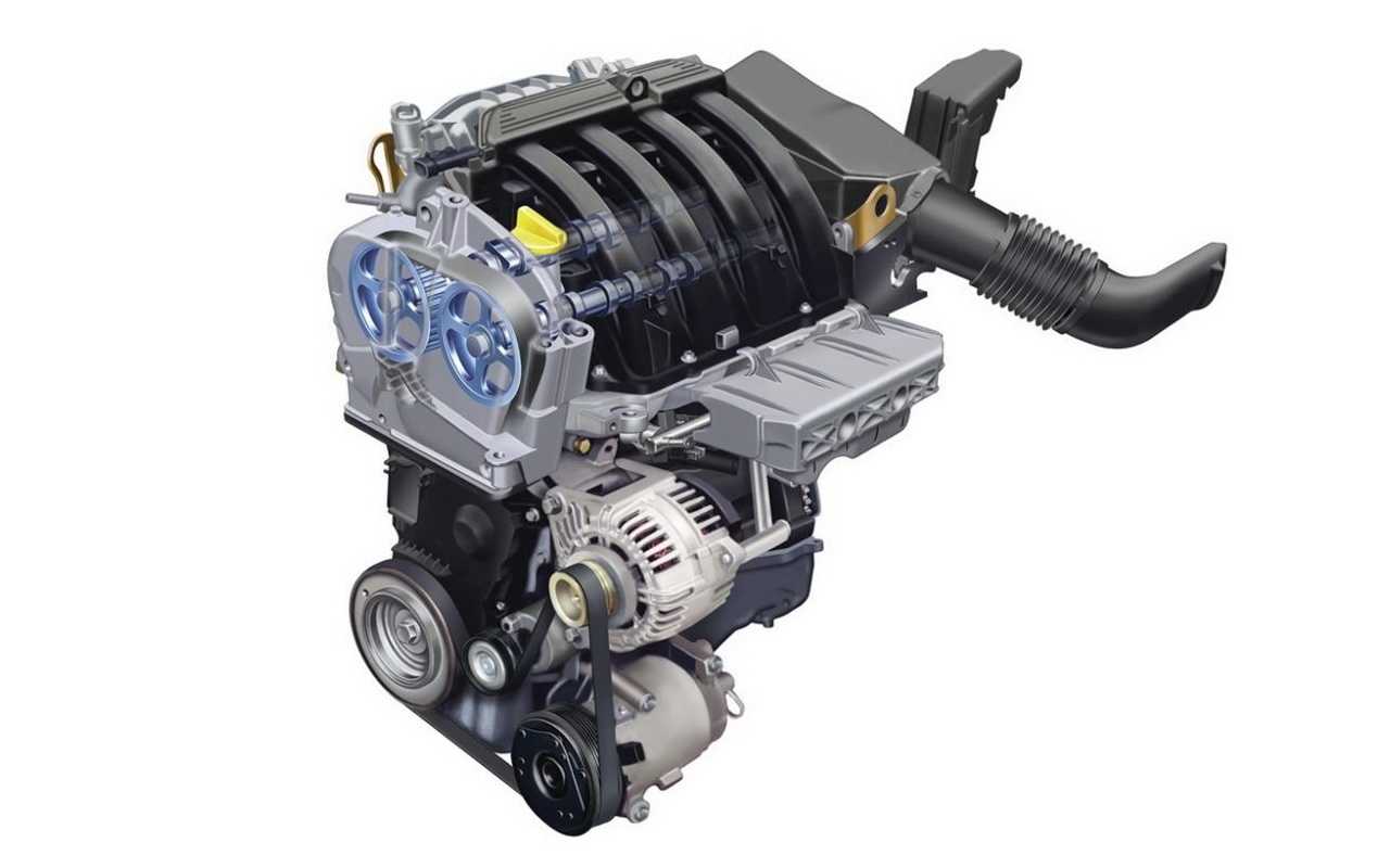 Двигатели на рено дастер: описание и характеристики