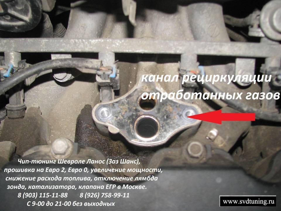 Ни один автосервис не смог уменьшить расход топлива (20 л/100 км). помогли только комментарии и свои руки | жизнь в саду | дзен