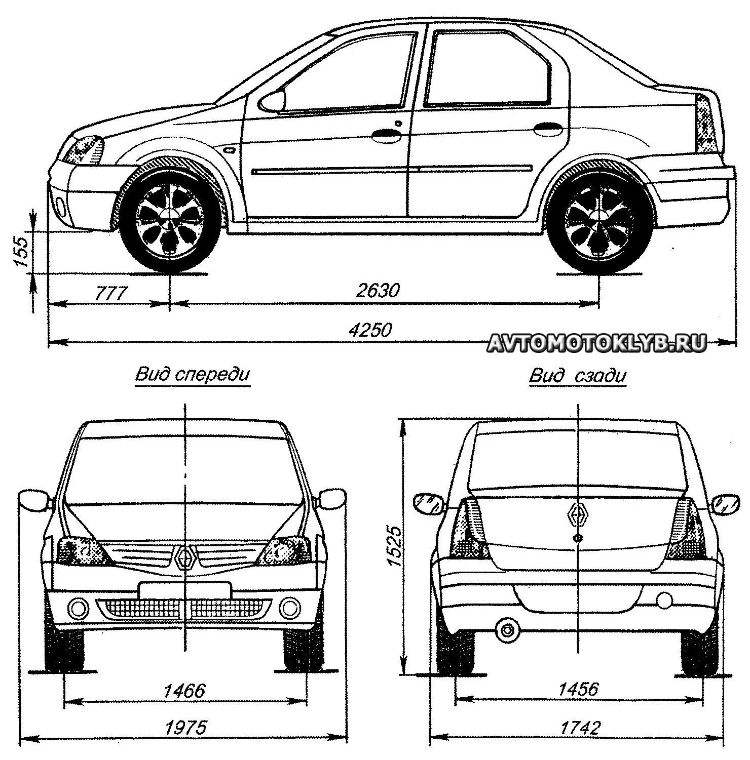 Renault Logan 2008 — отзывы владельцев и технические характеристики