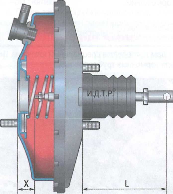 Рено дастер, снятие обратного клапана вакуумного усилителя тормозов