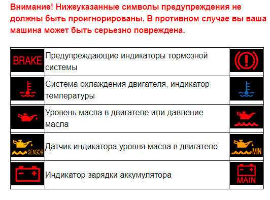 Сколько можно проехать, если загорелась лампочка бензина?