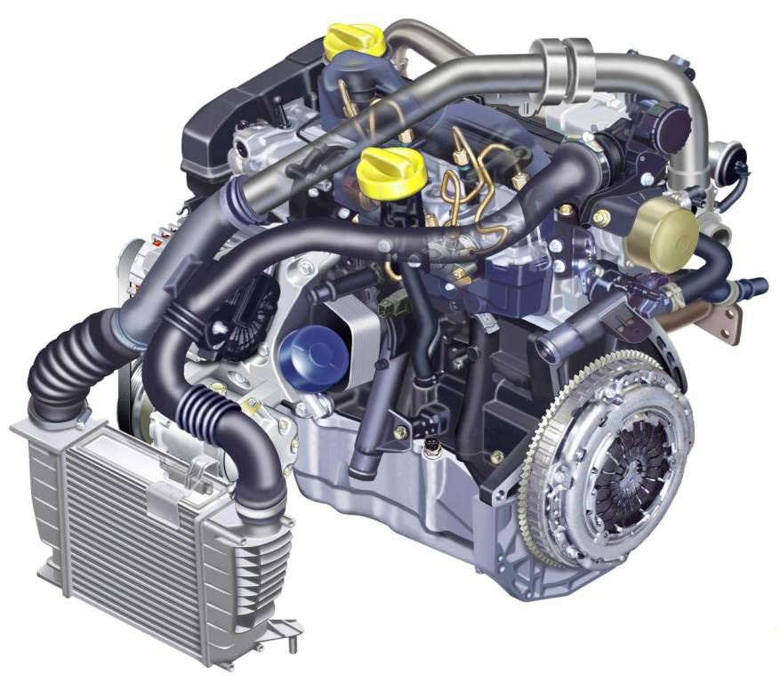 Двигатель renault k9k 1.5 dci дизель