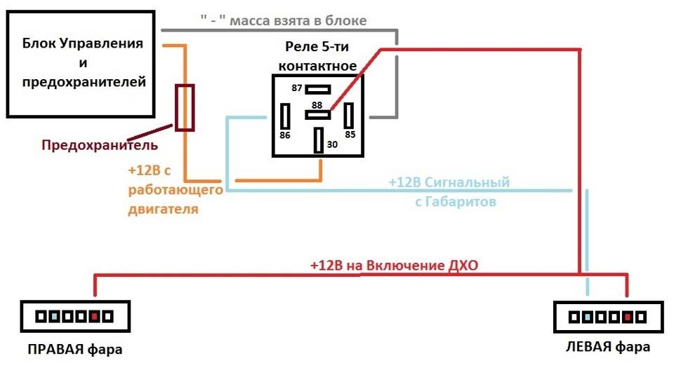 Установка ходовых огней на Рено Логан