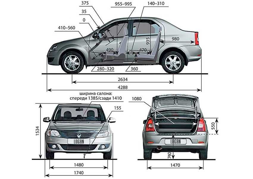 Renault Logan 2011 технические характеристики
