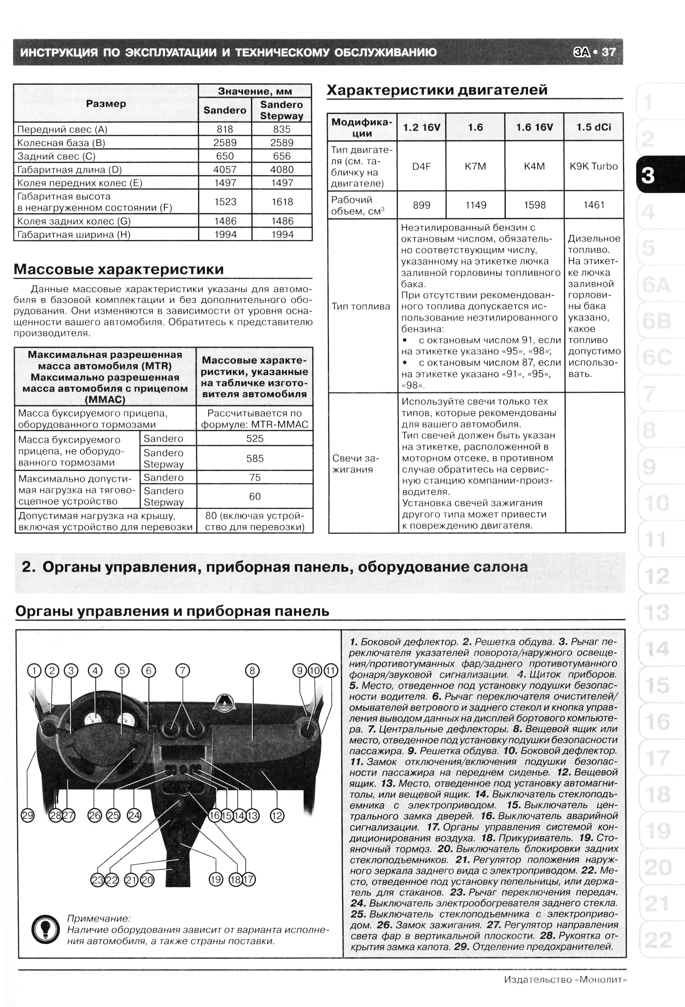 Руководство по эксплуатации автомобиля рено сандеро степвей