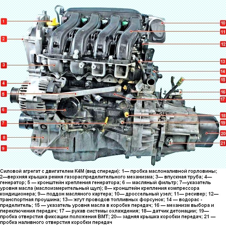 Обзор бензинового двигателя к7м автомобиля рено логан