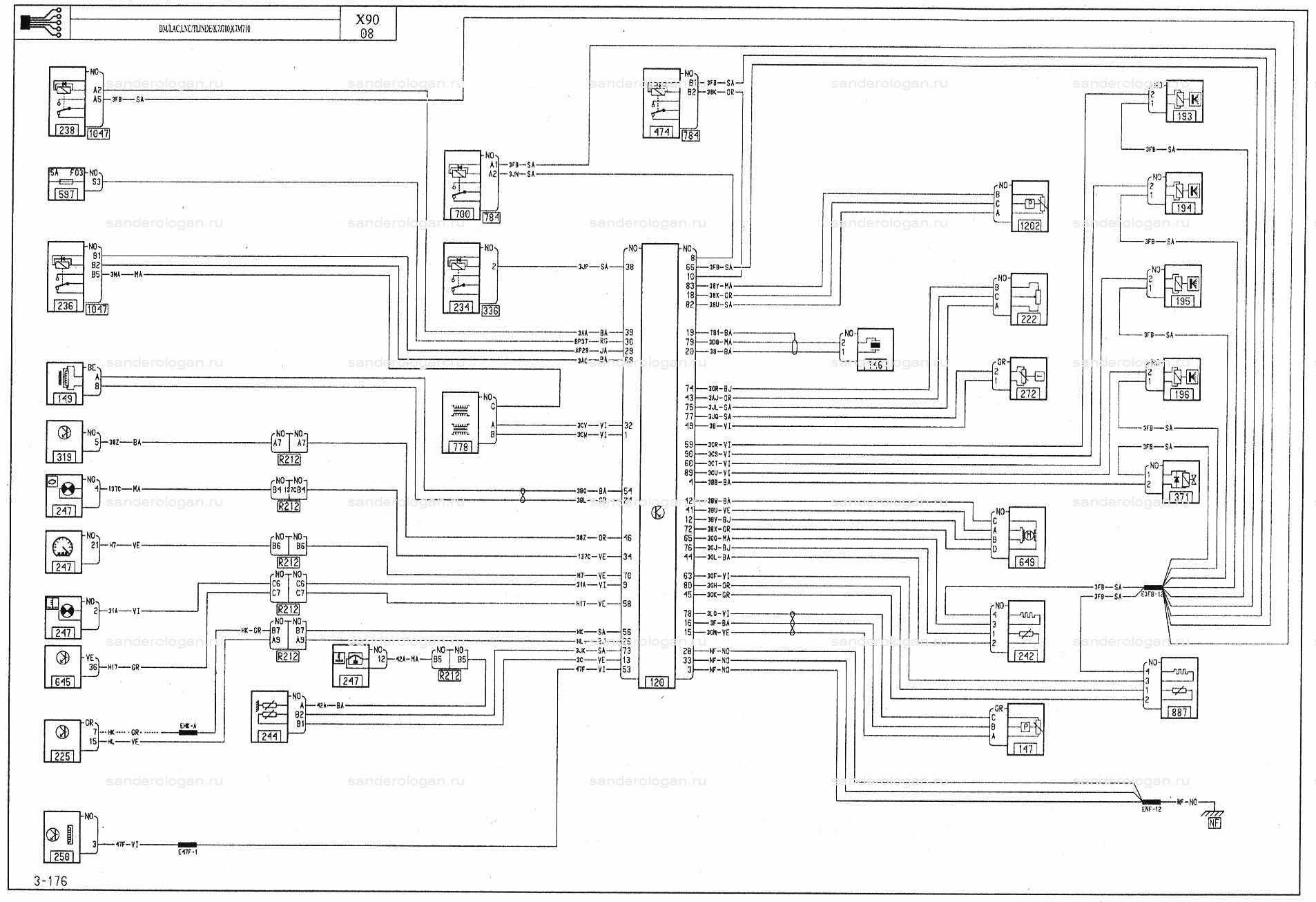 Схема проводки рено логан 1 поколения