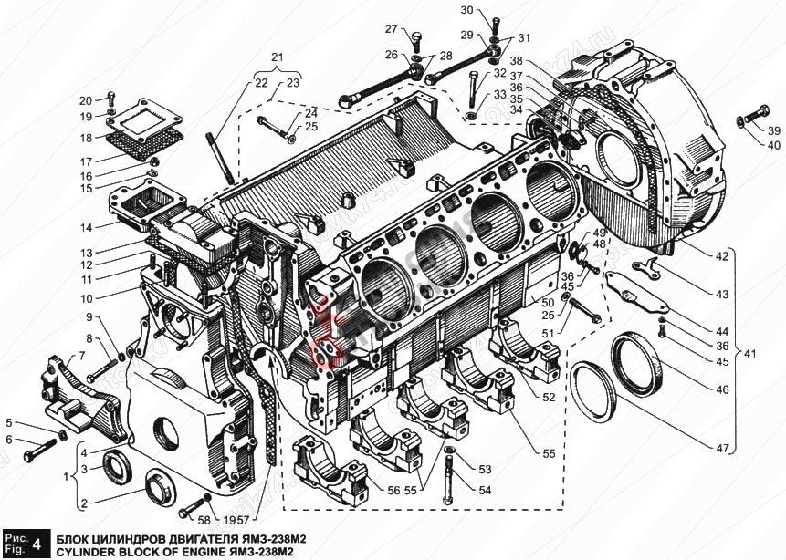 Моторное масло для двигателя ямз-236 когда, сколько и какого заливать