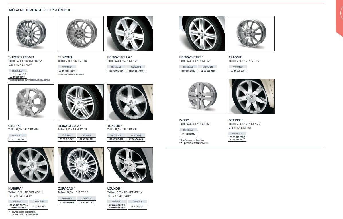 Renault duster 2011 - размеры колеc и шин, pcd, вылет диска и другие спецификации - размерколес.ru