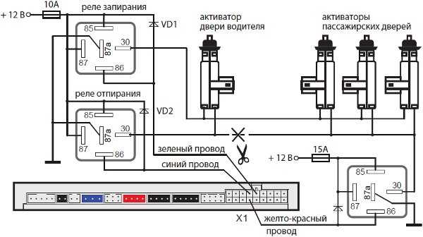 Центральный замок авто и основные неисправности
