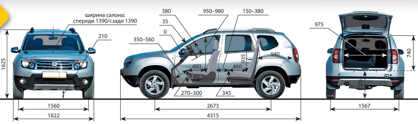 Renault Duster (2012-2014) характеристики и цены, фотографии и обзор